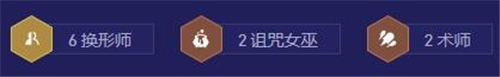 金铲铲之战14.20版本换形术师最佳阵容组合推荐