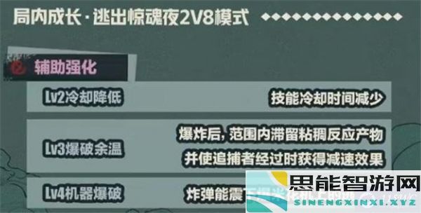 蛋仔派对逃生者中爆破师的技能详细解析与使用指南